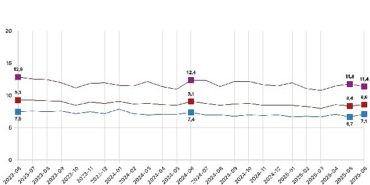 issizlikte-carpici-donusum-mevsim-etkisinden-arindirilmis-oran-86-ile-gerceklesti-hNZjT6PF.jpg