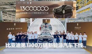 byd-13-milyonuncu-yeni-enerji-aracini-ureterek-buyuk-bir-basari-elde-etti-gvKwlBTQ.jpg