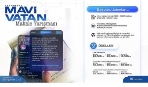 teknofestte-mavi-vatan-ruhu-kesfetmeye-hazir-misin-sinirlarin-otesinde-teknoloji-ve-gurur-dolu-anlar-ctyiXCBI.jpg